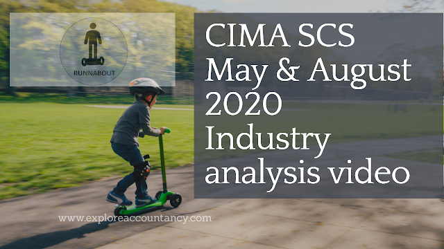 Cima strategic case study may 2020 analysis picture