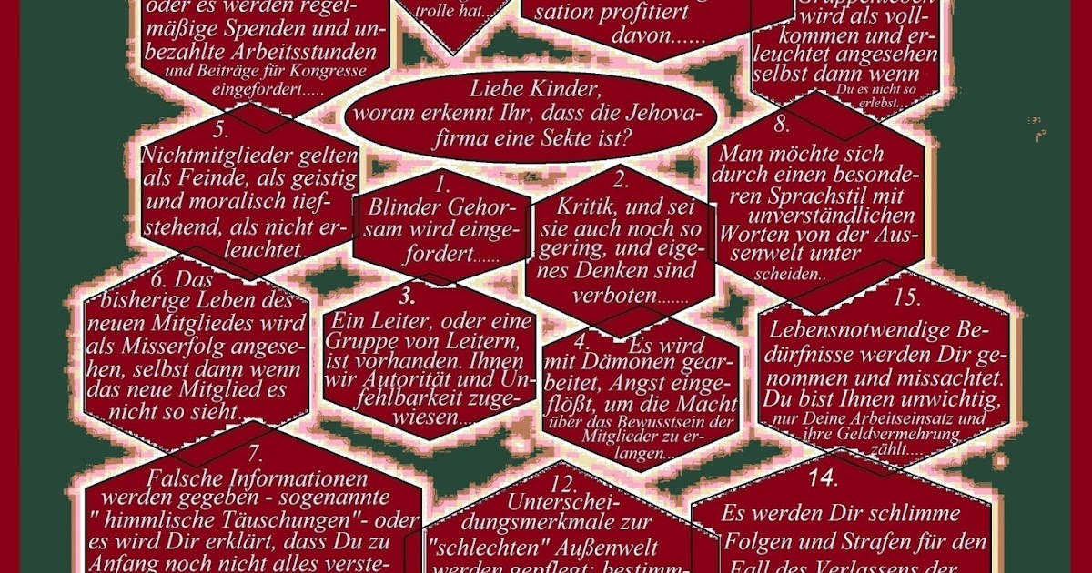 Wie Erkenne Ich Ob Jemand In Einer Sekte Ist Unterschwellige Bilder in der Jehova Sekte: Nr.6 - Hier geht es um das