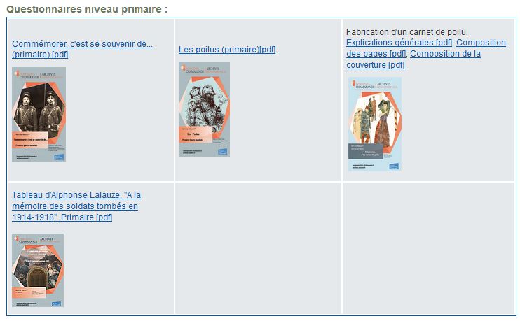 Archives Departementales De L Essonne En Ligne