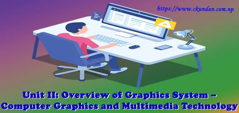 Unit II: Overview of Graphics System | BCA 4th Semester Computer ...