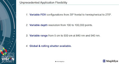 MagikEye to Demo its Invertible Light Image Sensor Technology - F4News