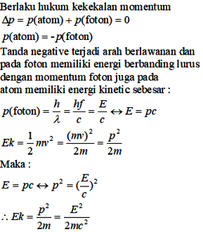 Chapter 03 Inti Atom dan Radioaktivitas SNMPTN ~ DESTINASI FISIKA