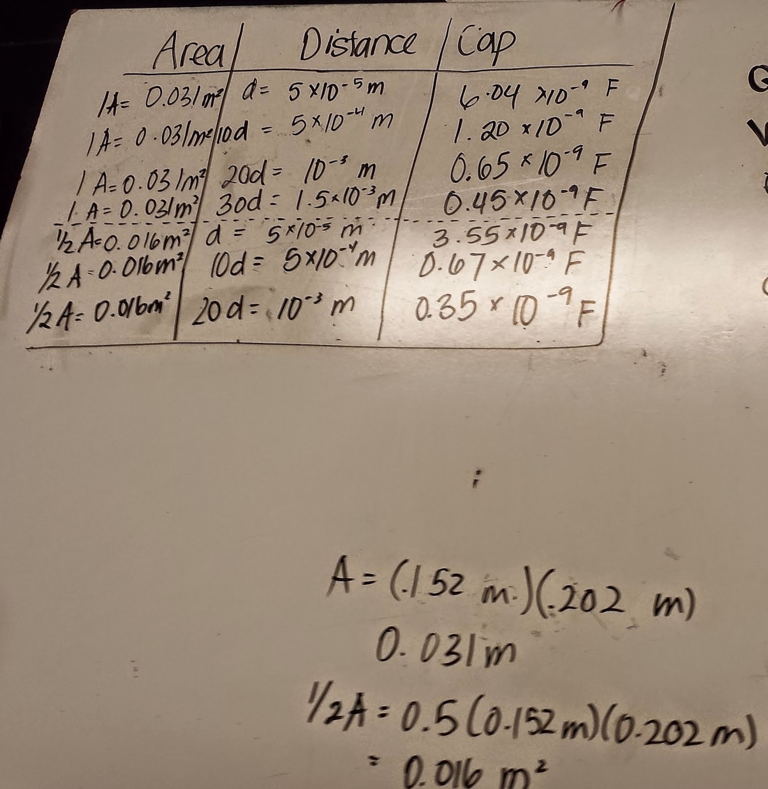 Electronics 10 bchiu 4/21/2014 Experiments Capacitor in Series