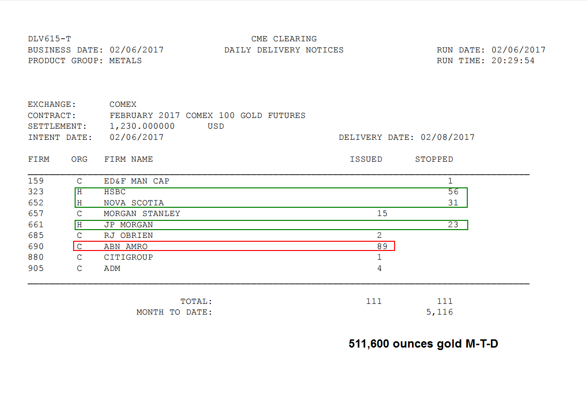 cmeclearing1.PNG (1211×859)