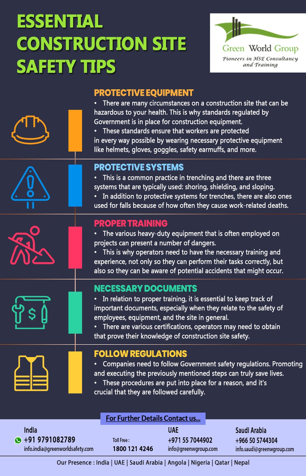 Essential Construction Site Safety Tips GWG