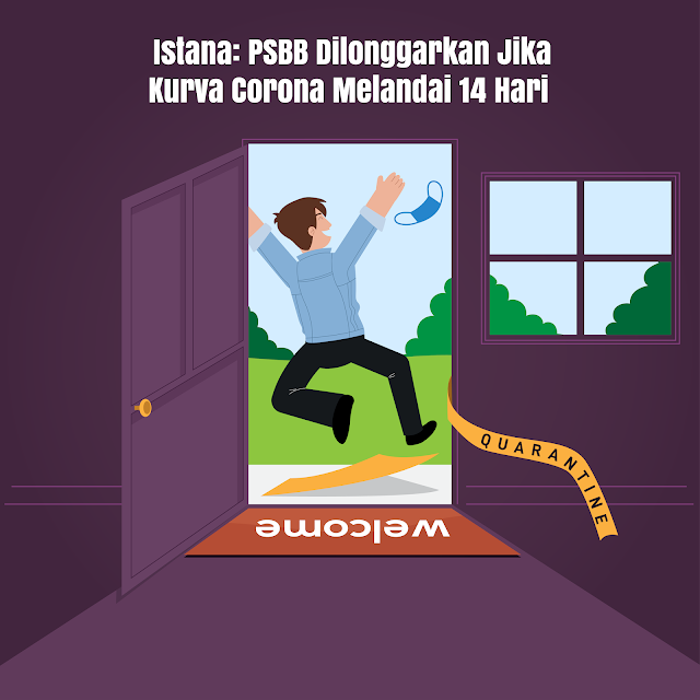 Jika Dalam 14 Hari Kurva Semakin Menurun, PSBB akan DIlonggarkan