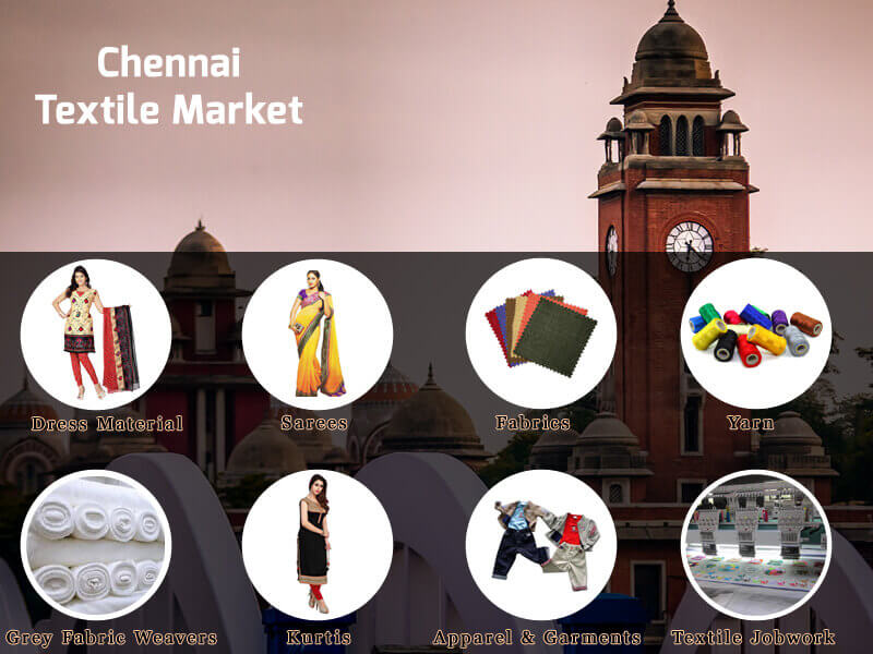 Textile Infomedia Blogs and latest News Articles for Clothing and