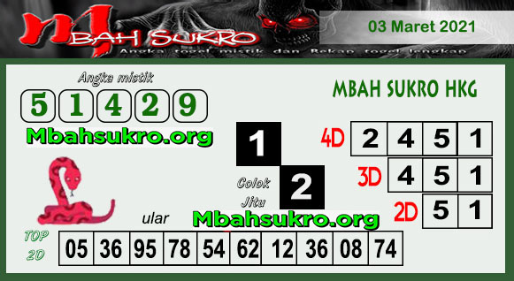 Mbah Sukro Hk Rabu 03 Maret 2021 Hk Jitu Mbahsukro Org
