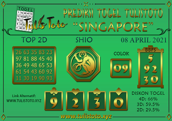Prediksi Togel SINGAPORE TULISTOTO 08 APRIL 2021