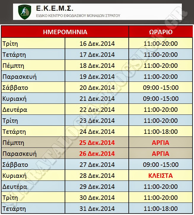 ΚΛΙΚ ΓΙΑ ΜΕΓΕΝΘΥΝΣΗ