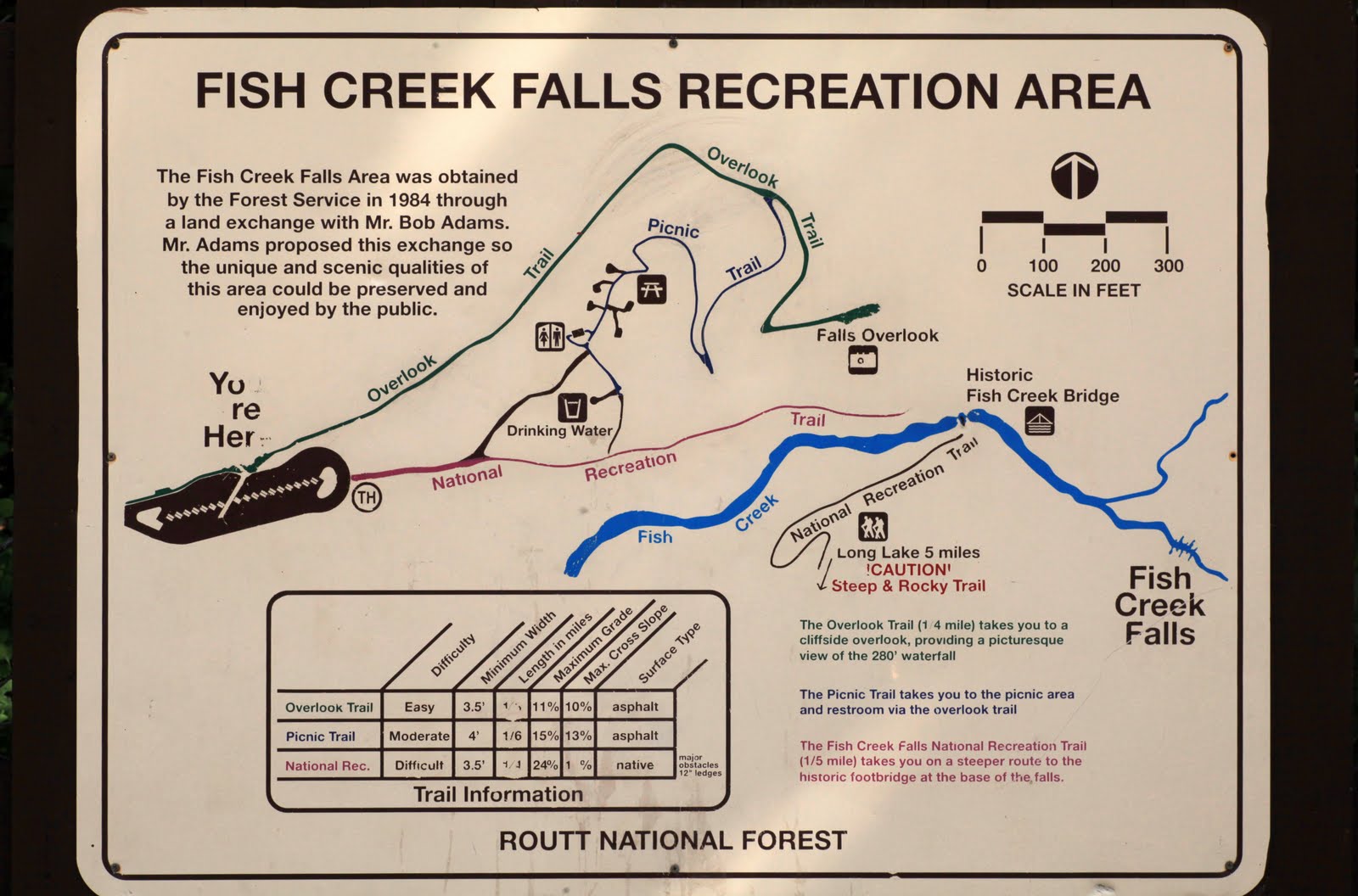 Colorado Day 5 - Fish Creek Falls