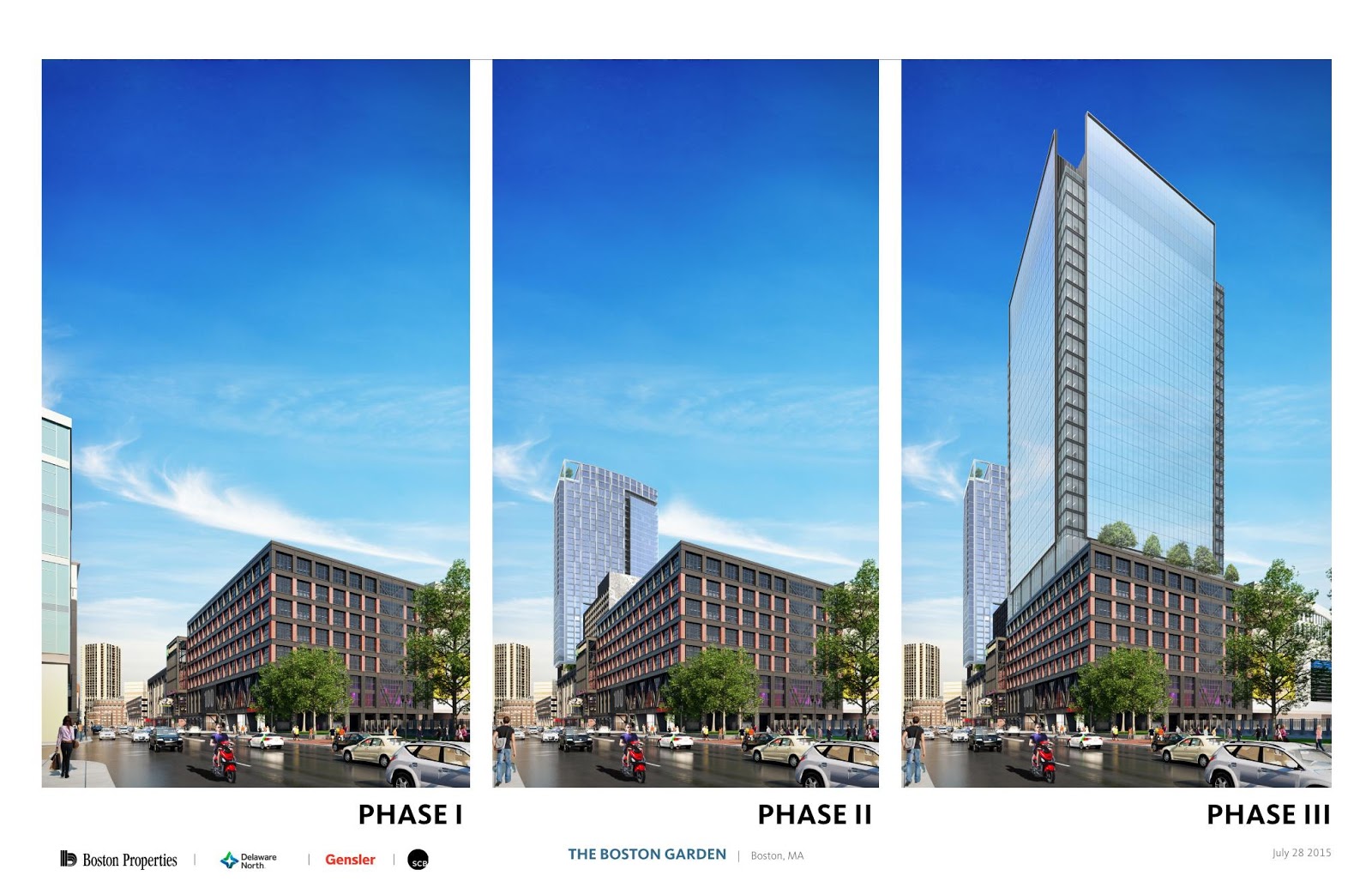 ElectricBoston Massive 1Billion Boston Garden Towers MegaProject