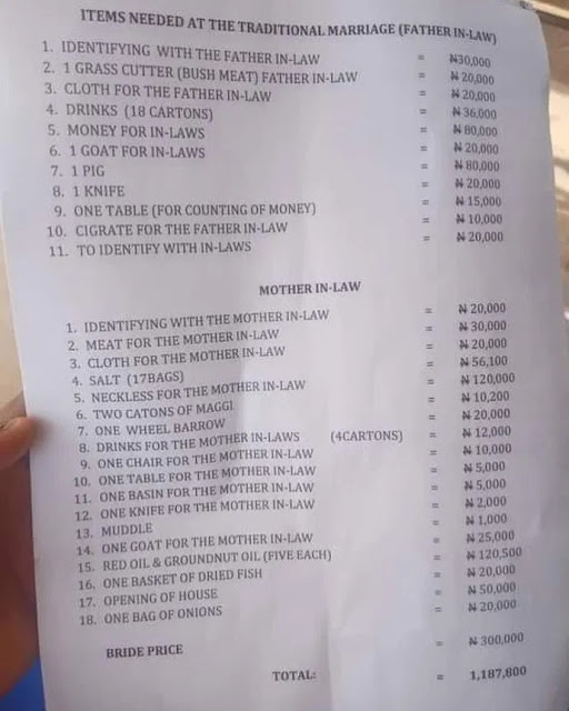 Man shows the list of items that his inlaws have demanded from him