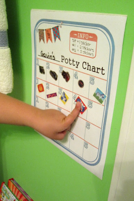 Potty Training Chart Free Printable