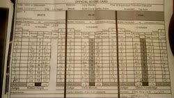 Pacman Loss to Marquez or its a Draw?