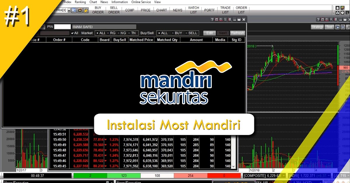 Klik Kanan Learn Situs Belajar Online Gratis Cara Instalasi Aplikasi Saham Most Mandiri Sekuritas Via Pc Klik Kanan Learn Situs Belajar Online Gratis Cara Instalasi Aplikasi Saham Most Mandiri Sekuritas Via Pc