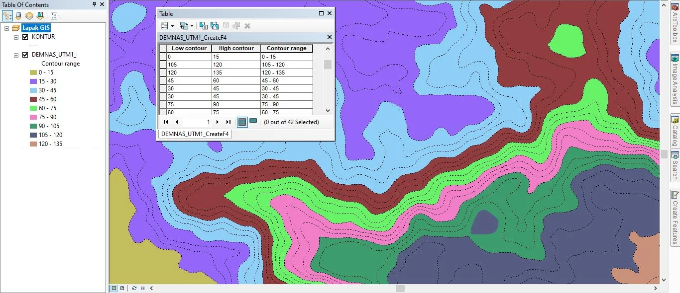 Filled Contour (Membuat Kontur Poligon) pada ArcGIS