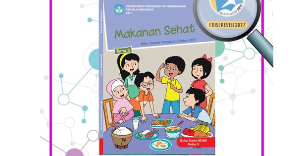 Rpp Kelas 5 Tema 3 Subtema 3 Pembelajaran Ke 2 Pentingnya Menjaga Asupan Makanan Sehat Membangun Inspirasi