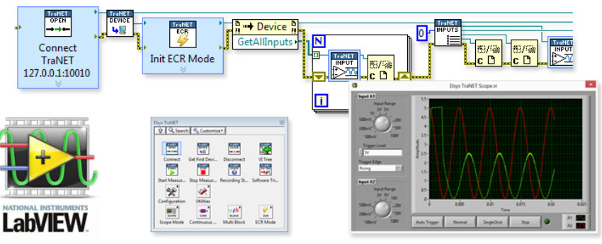 ENGR 1201: Chapter 10 - Computer Tools for Engineers