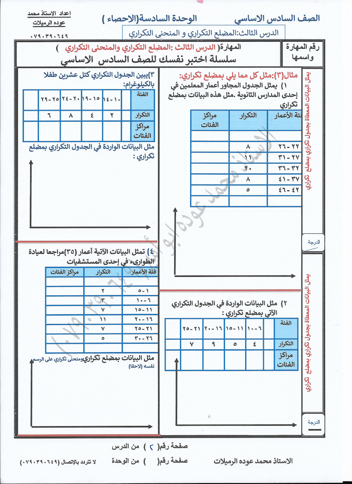 الدرس الثالث المضلع التكراري والمنحنى التكراري سلسلة اختبر نفسك للصف السادس الاساسي
