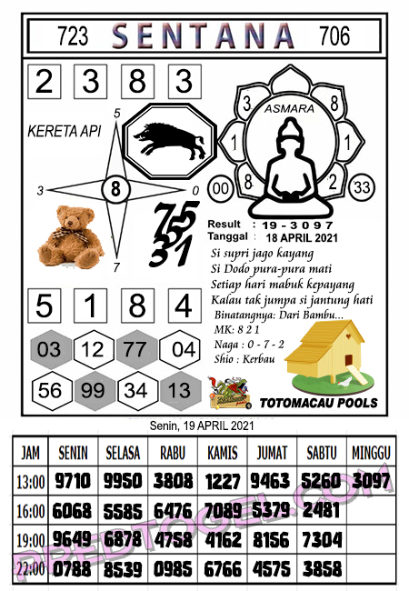 11 Syair semesta totomacau