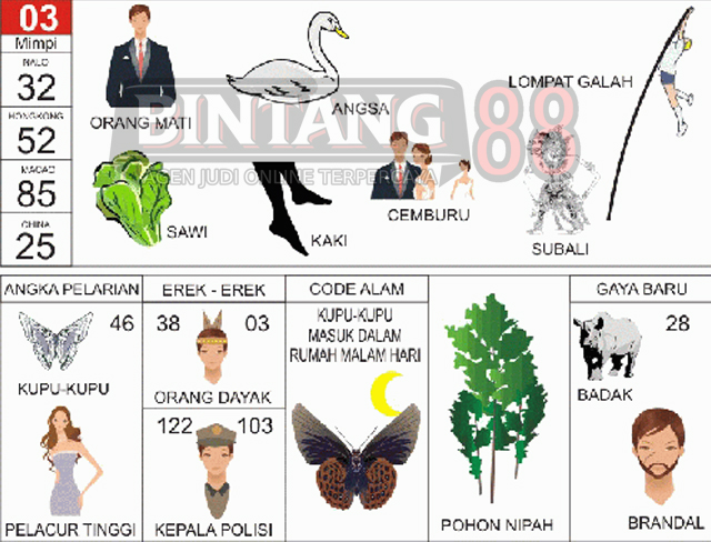 6+ Tafsir Mimpi 2d Ketemu Orang Yang Sudah Meninggal