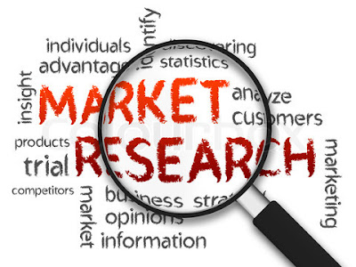 Market research | survey