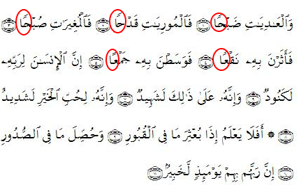 Belajar mengaji al-quran dan tajwid!: Hukum Mad Part 3 : Mad 'Iwadh