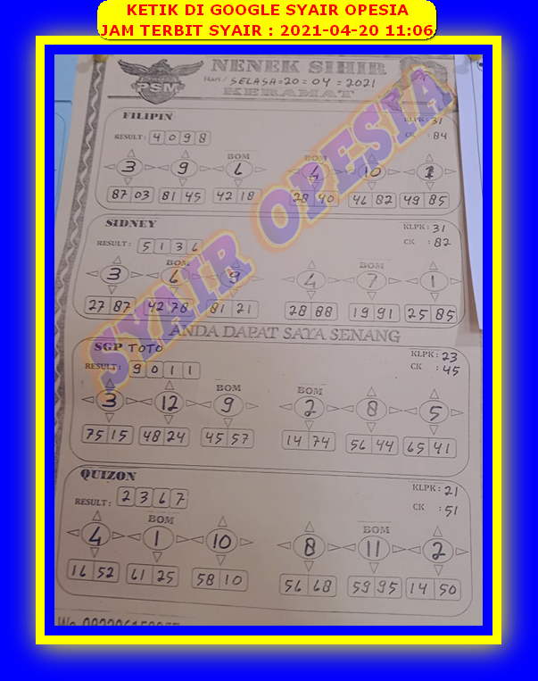 PREDIKSI togel sydney