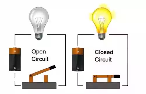 Electricity travel in circuit