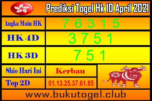Hk Togel Forecast 10 April 2021 Prakiraan Hk 10 April 2021