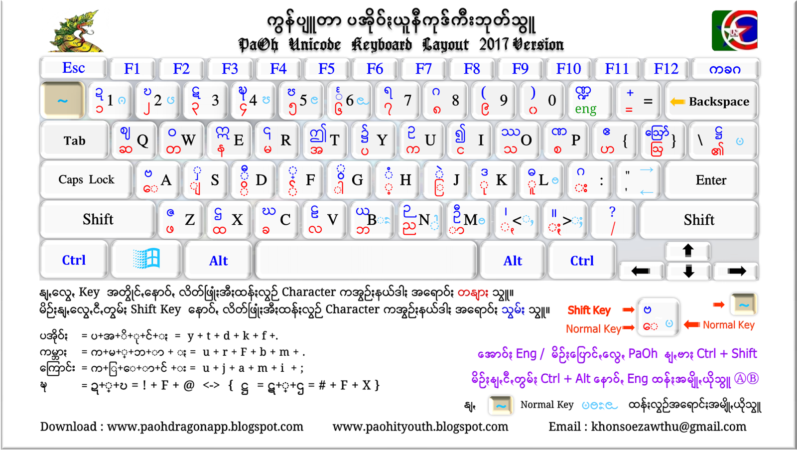 Keymagic Myanmar Unicode Download - wide 7