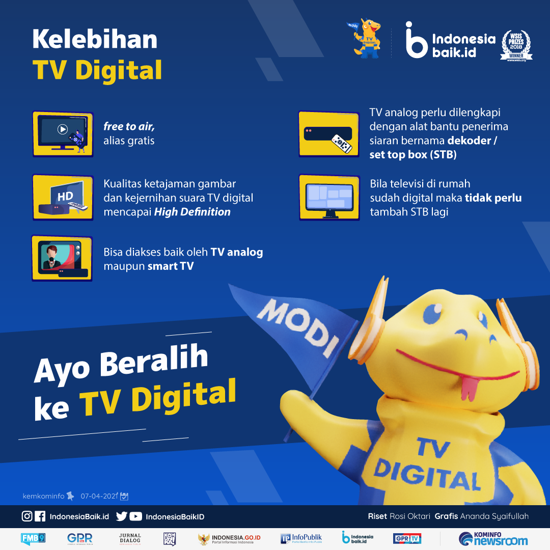 Melangkah ke Era Baru Hiburan: Pengalaman Pribadi dengan Peralihan ke TV Digital