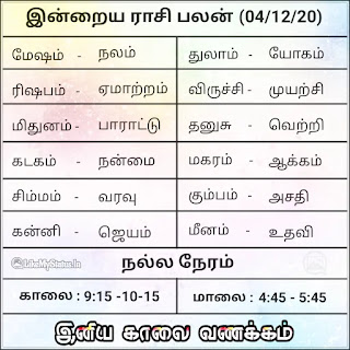 Tamil rasi palan 4-12-20