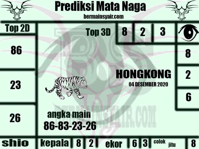 prediksi syair hk toto picomag.com