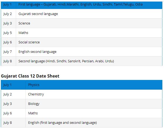 GSEB Time Table 2021