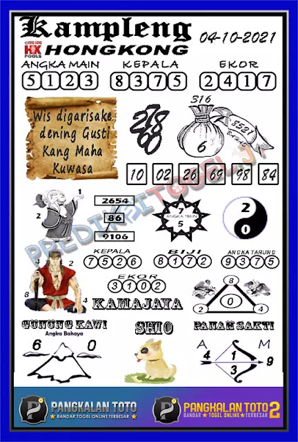 Prediksi Hk Hari Ini 4 Oktober 2021 Togelwap