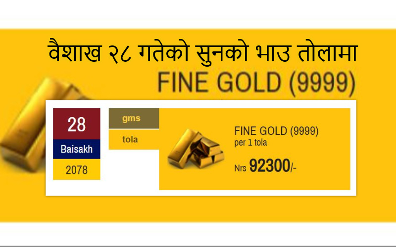 Nepal Gold Market