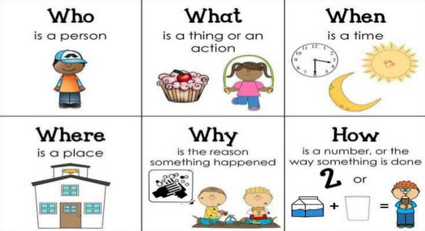 RPP Bahasa Inggris Kelas 4 SD Kurikulum 2013 Berkas Sekolah