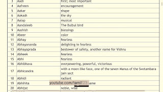   tamil words list, tamil words list in english, english to tamil words list pdf, pure tamil words list, tamil words list download, tamil words list with meaning, pure tamil words meaning, tamil words in english letters, tamil vocabulary