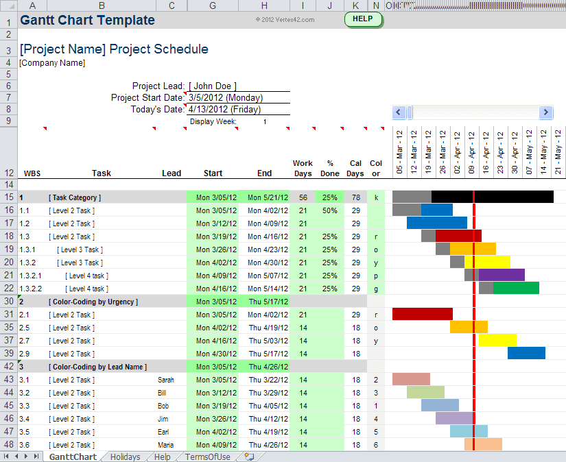 Pert Cpm And Gantt Chart