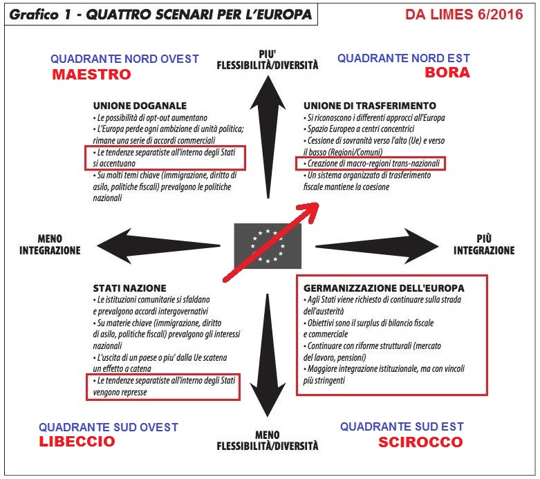 TRIESTE / EUROPA: IL FUTURO DI TRIESTE E' VERSO NORD-EST