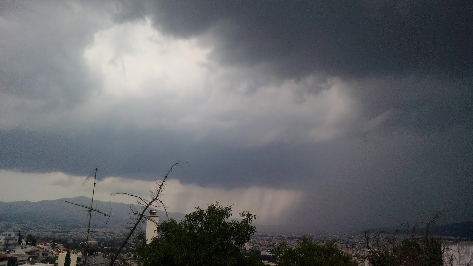 attica weather(η παρατήρηση του καιρού)