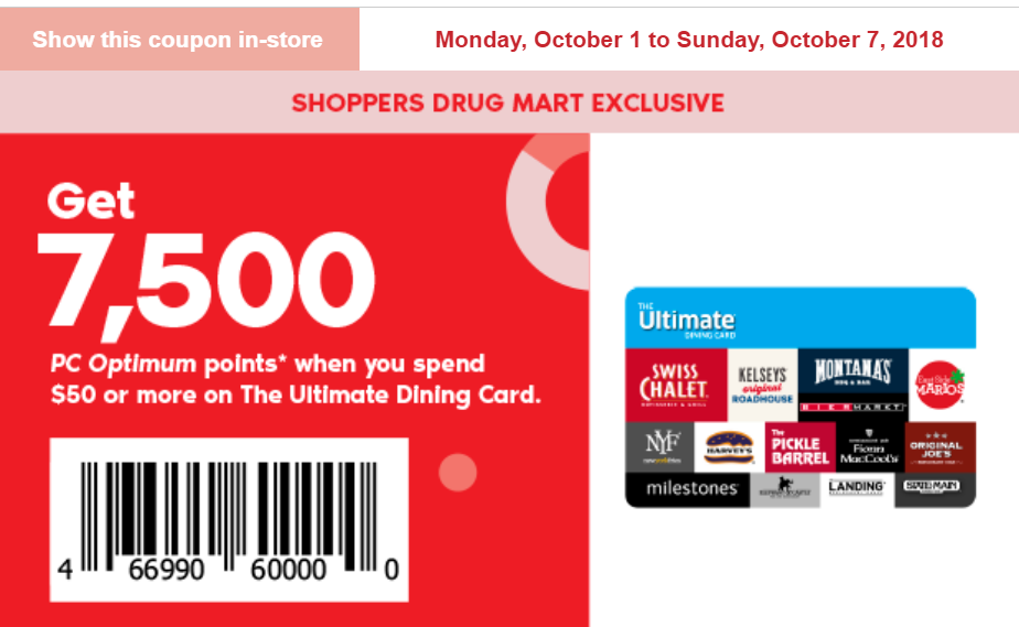 Shoppers Drug Mart Get 7500 points when you buy the Ultimate Dining Card