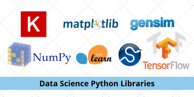 Important Python Libraries for Data Science