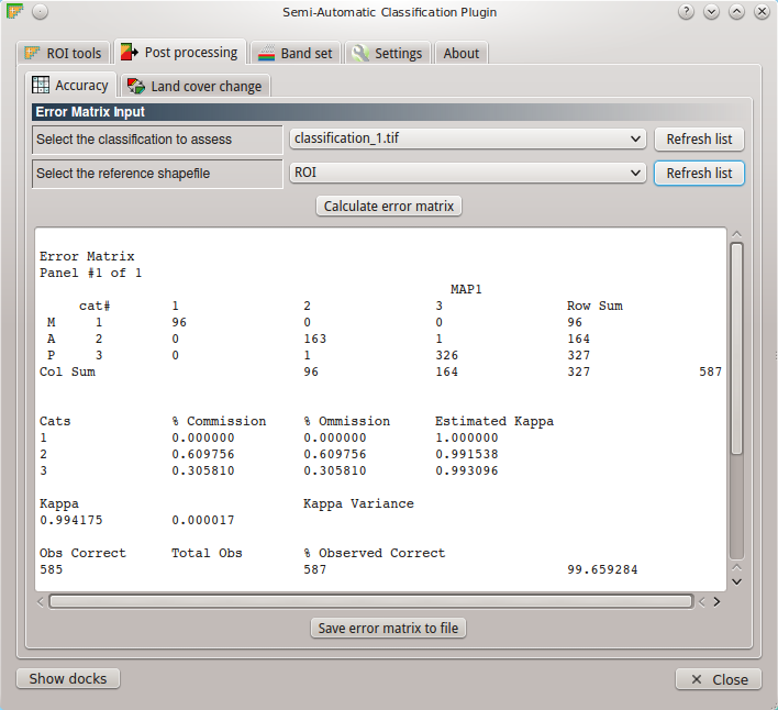 From GIS to Remote Sensing: Update: Semi-Automatic Classification ...