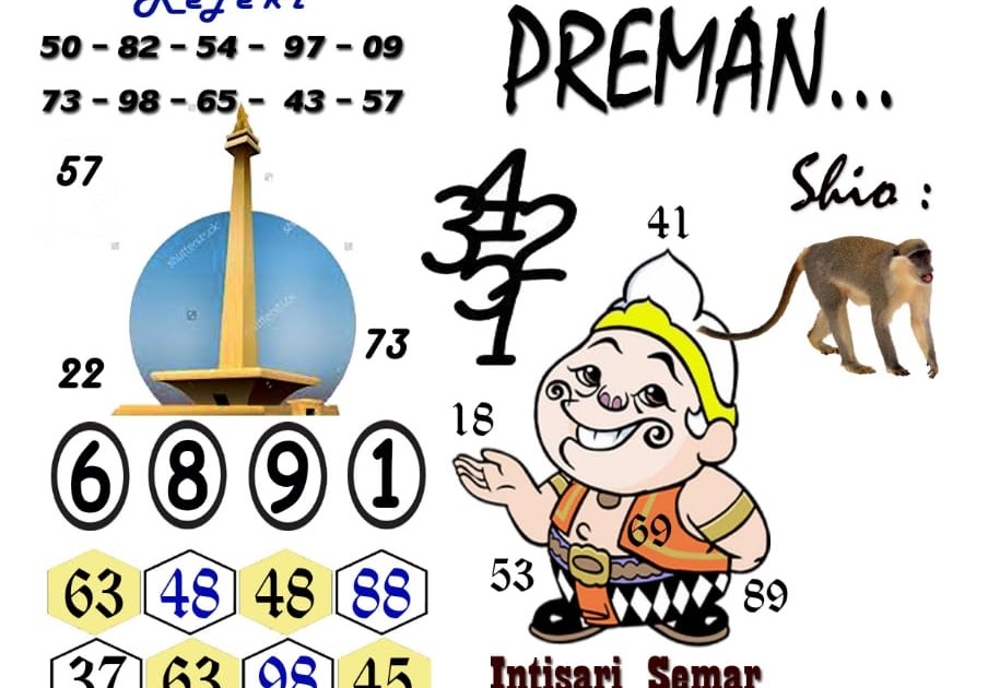 Bocoran Syair Sydney 24 Februari 2021 Harian