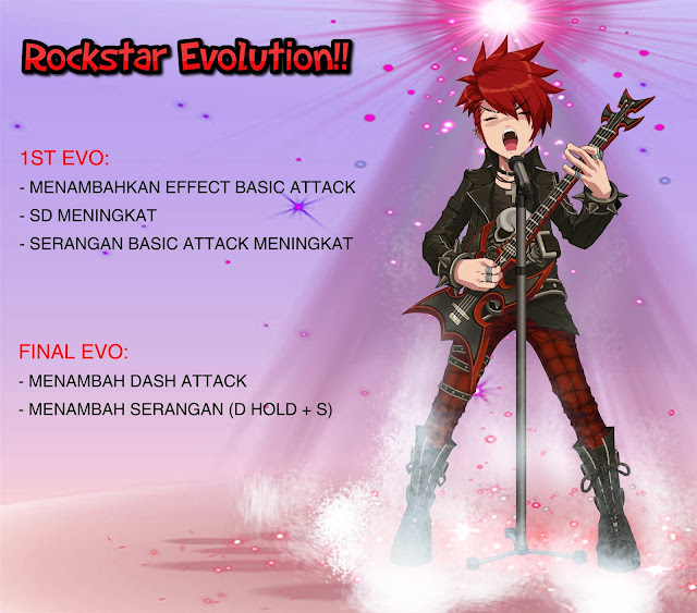 Rock Star Evolution Lost Saga Indonesia