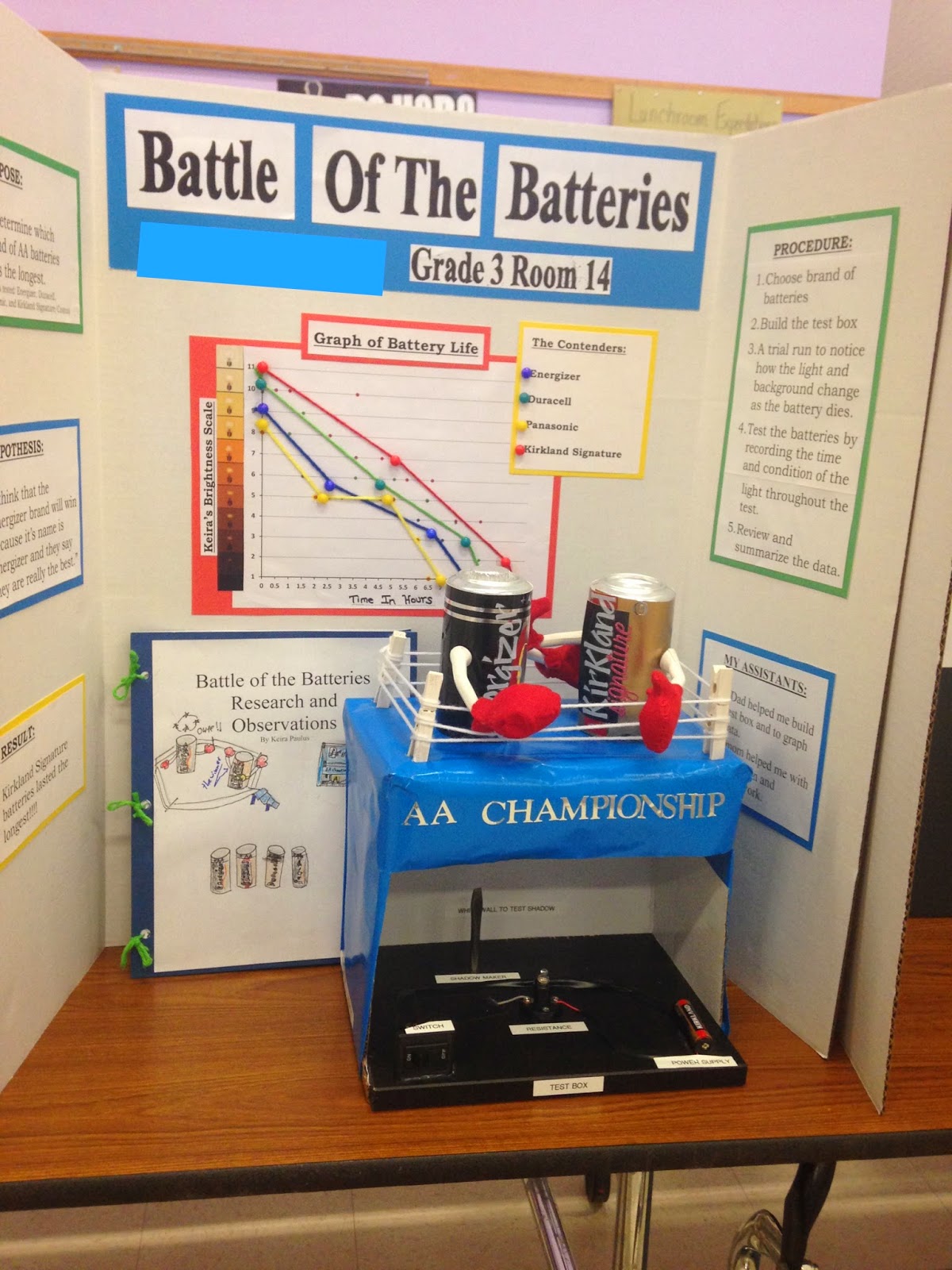 Shannon & Andrew's Blog: Time for Science