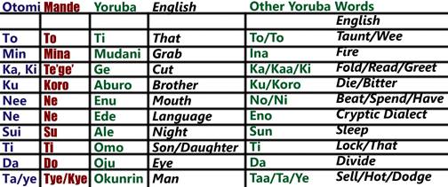 Transcription_01.jpg